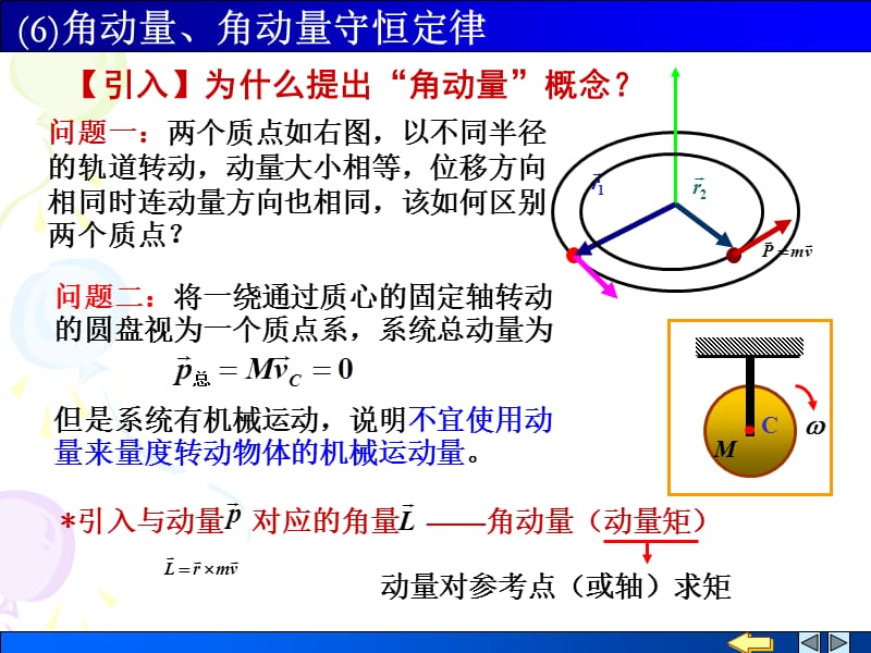 角动量、角动量守恒定律.ppt_第3页