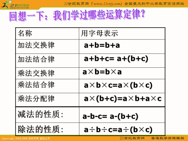 (人教版)六年级数学下册课件 简便方法的计算.ppt_第3页