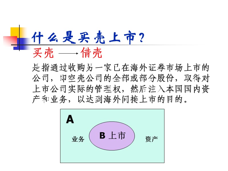 中国企业在境外买壳间接上市.ppt_第2页