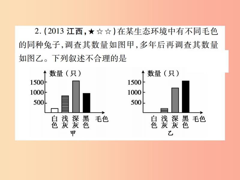 （江西专版）2019年中考生物总复习 八 生物的多样性（生命的起源和生物进化）教材整理课件.ppt_第3页