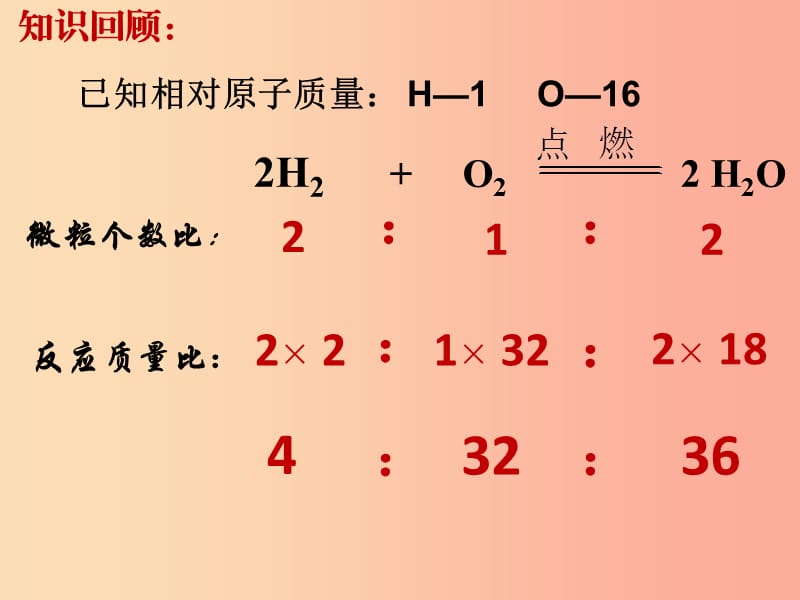 安徽省九年级化学上册 5.3 利用化学方程式的简单计算课件 新人教版.ppt_第2页