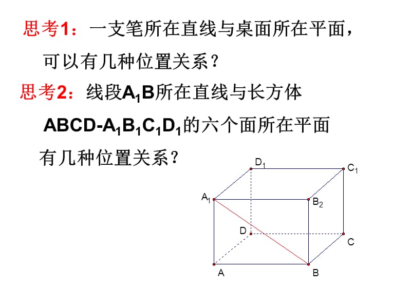 高一数学《空间中直线与平面之间的位置关系》.ppt_第2页