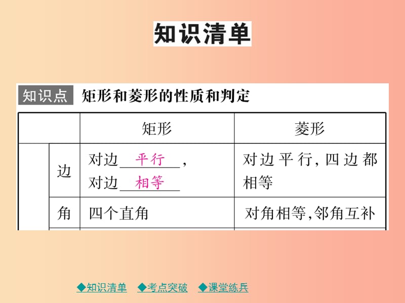 2019年中考数学总复习第一部分考点梳理第四章图形的性质第23课时矩形和菱形课件.ppt_第2页