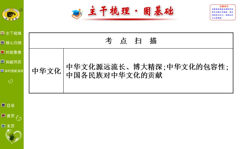 2015年高三政治复习课件第六课我们的中华文化.ppt_第2页