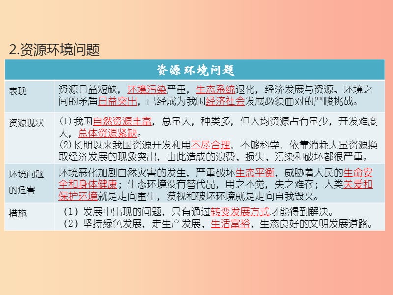 （江西专用）2019届中考道德与法治总复习 考点31 可持续发展与生态文明课件.ppt_第2页