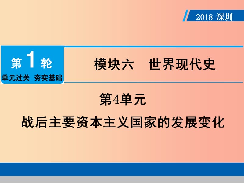 广东省2019年中考历史总复习 第1轮 模块六 世界现代史 第4单元 战后主要资本主义国家的发展变化课件.ppt_第1页