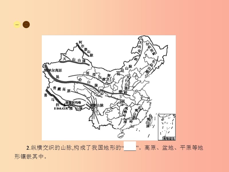 八年级地理上册2.1地形地势特征第2课时课件新版商务星球版.ppt_第3页