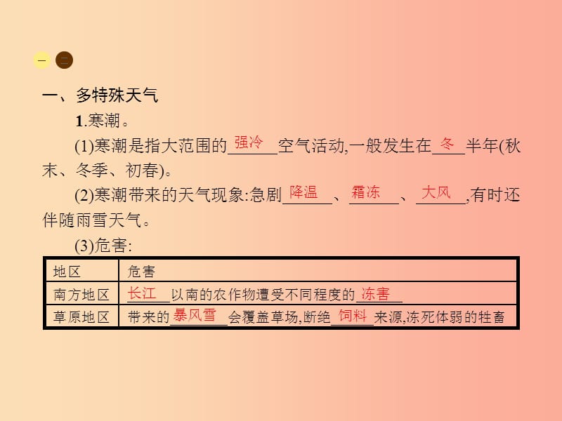 八年级地理上册2.2中国的气候第3课时多特殊天气多气象灾害课件新版湘教版.ppt_第2页