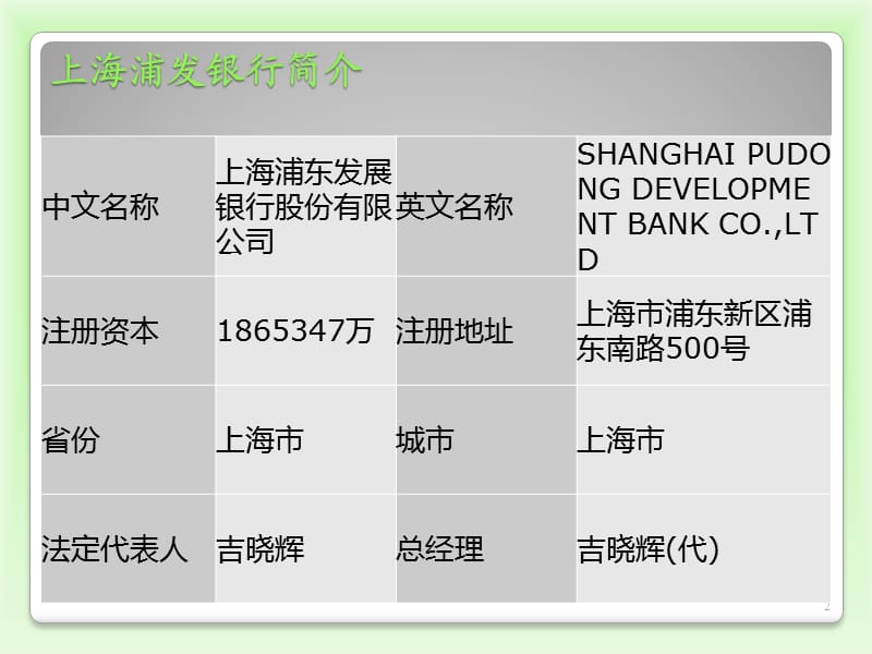 ppt财务报告与财务报表分析.ppt_第2页