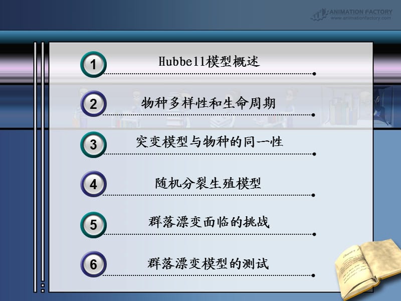 Hubbell零和生态漂变模型.ppt_第3页