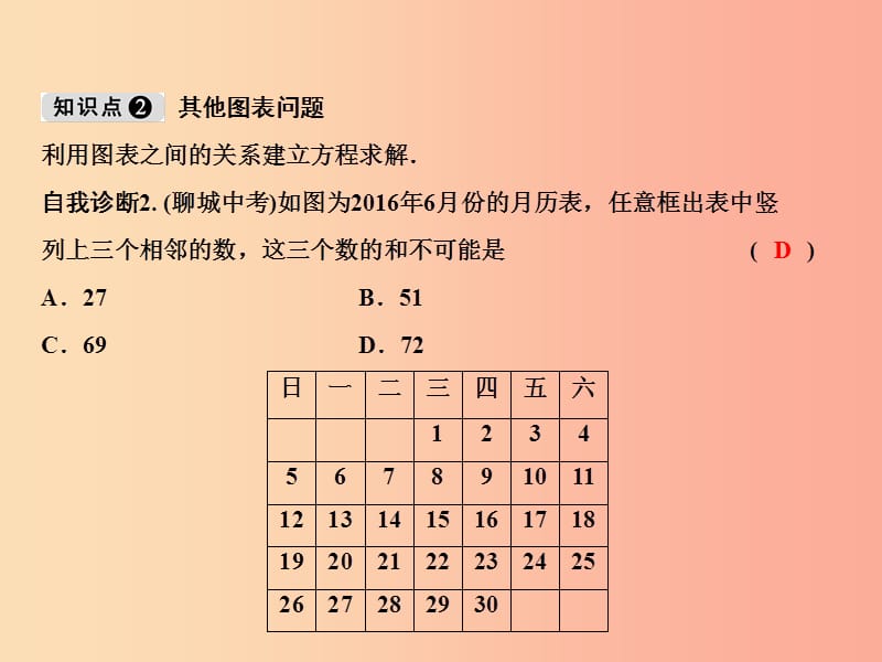 七年级数学上册 第3章 一元一次方程 3.4 实际问题与一元一次方程 第3课时 比赛积分问题课件 新人教版.ppt_第3页