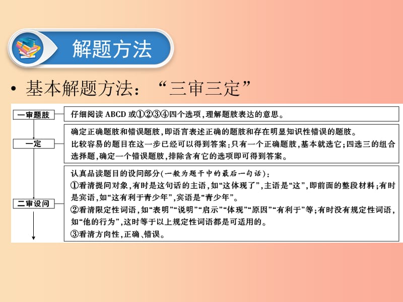 广东省2019版中考道德与法治 专题复习1 单项选择题课件.ppt_第3页