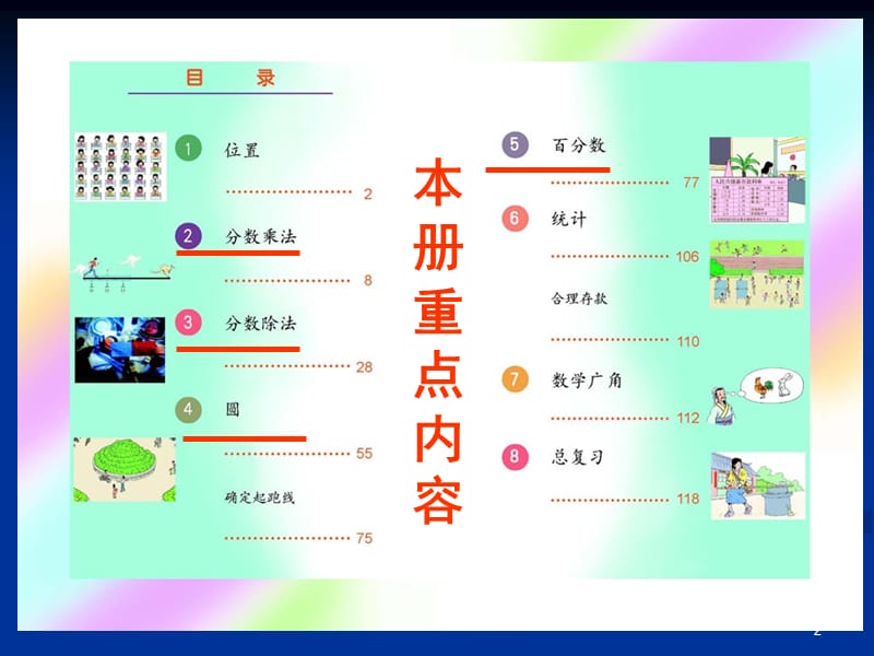 2012学年六年级上册数学教材分析.ppt_第2页