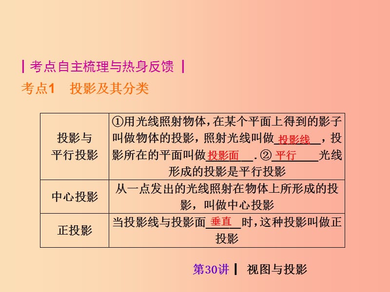 2019届中考数学考前热点冲刺指导《第30讲 视图与投影》课件 新人教版.ppt_第2页