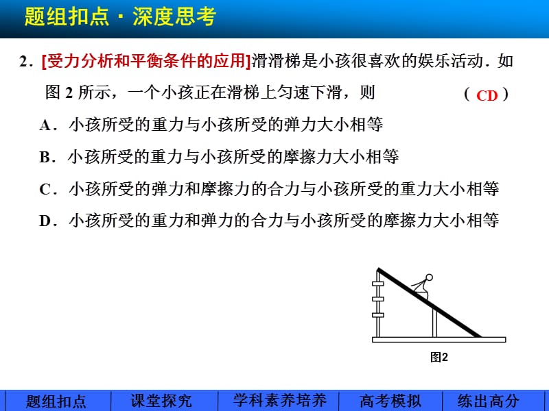 专题受力分析与物体的平衡.ppt_第3页