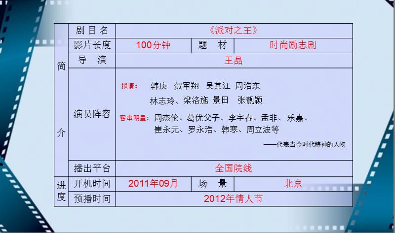 电影《派对s时尚王》招商通案(7.15).ppt_第2页