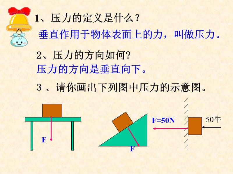 物理中考复习(专题十八压强和浮力).ppt_第3页