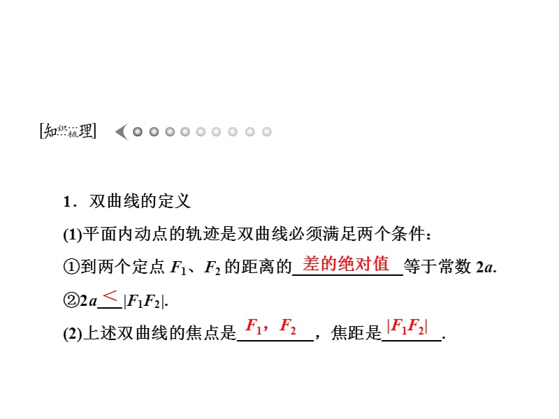 2013高考数学(理)苏教版二轮复习.ppt_第3页