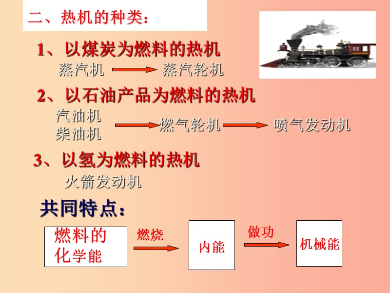 2019年秋九年级物理上册 12.4热机与社会发展课件（新版）粤教沪版.ppt_第3页