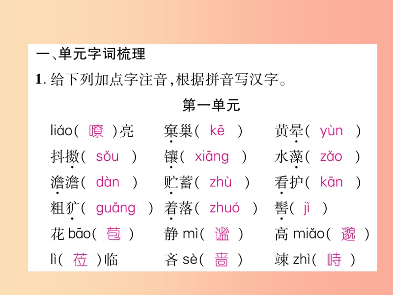 （毕节地区）2019年七年级语文上册 专题1 拼音与汉字习题课件 新人教版.ppt_第2页