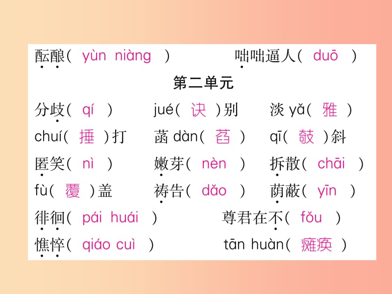 （毕节地区）2019年七年级语文上册 专题1 拼音与汉字习题课件 新人教版.ppt_第3页