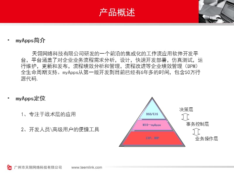 myApps柔性定制平台简介.ppt_第2页