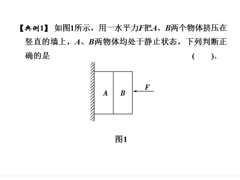 2015届高三物理大一轮复习：专题2求解平衡问题的技法.ppt_第3页