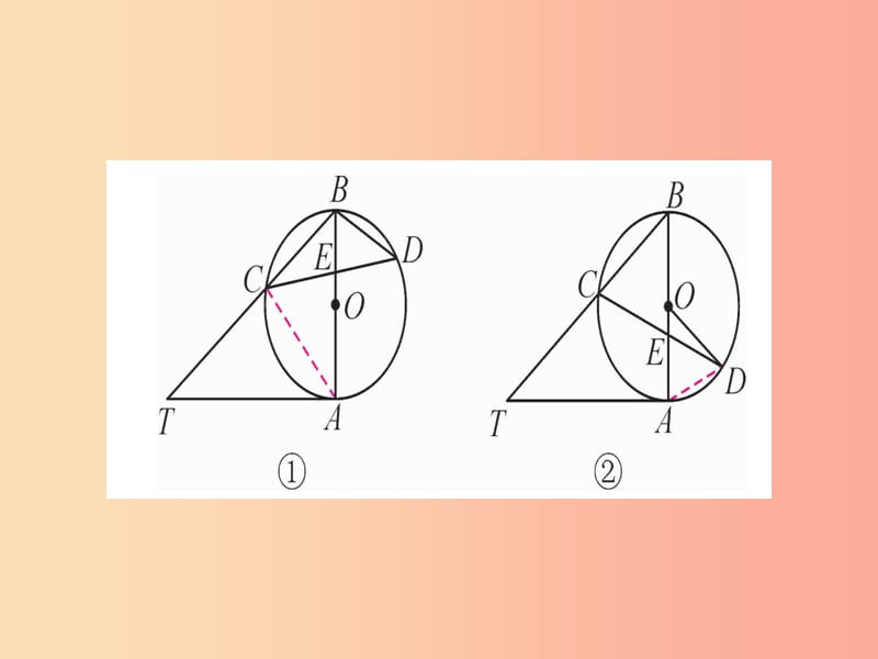 九年级数学下册小专题七与圆的切线有关的计算与证明作业课件新版湘教版.ppt_第3页