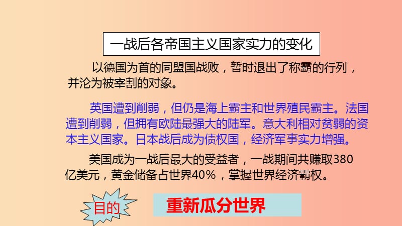 九年级历史下册第一单元动荡与变革3凡尔赛_华盛顿体系课件北师大版.ppt_第3页