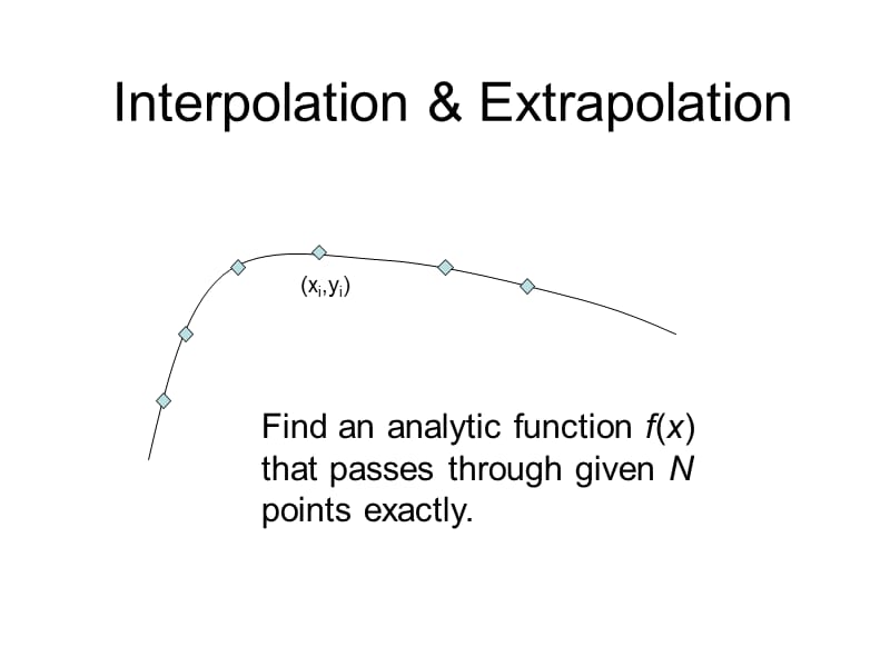 《内插和外推方法》PPT课件.ppt_第2页