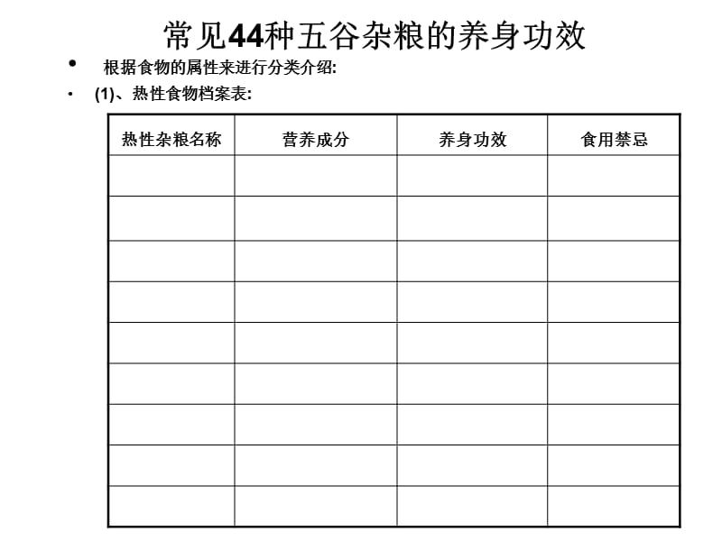 《五谷杂粮分类表》PPT课件.ppt_第2页