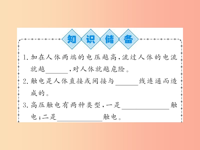 （黔东南专用）2019年九年级物理全册 第十九章 第3节 安全用电课件 新人教版.ppt_第2页