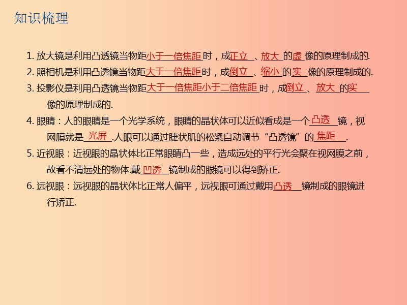 江苏省2019年中考物理 第8课时 凸透镜成像的应用 视力的矫正复习课件.ppt_第3页