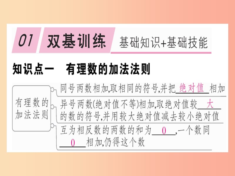 七年级数学上册 第二章 有理数及其运算 2.4 有理数的加法 第1课时 有理数的加法法则课件 北师大版.ppt_第1页