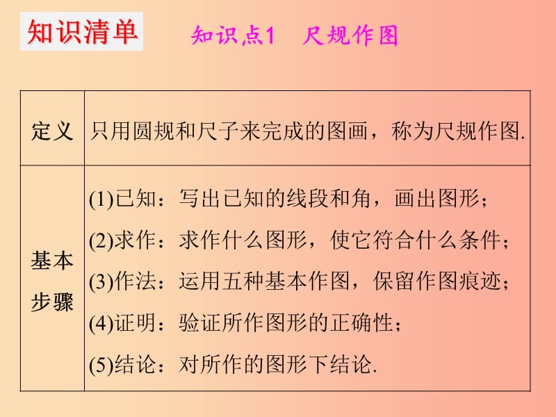 2019年中考数学冲刺总复习第一轮横向基础复习第七单元图形的变化第27课尺规作图课件.ppt_第3页