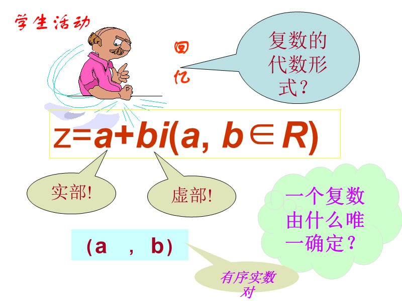 苏教版高中数学选修《复数的几何意义》.ppt_第3页