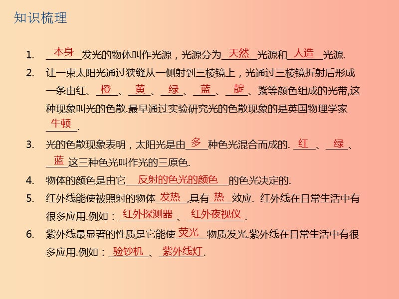 江苏省2019年中考物理 第4课时 光的色彩 光的直线传播复习课件.ppt_第3页