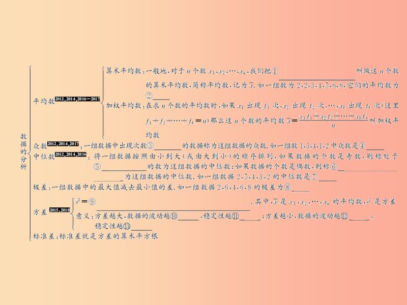 （遵义专用）2019届中考数学复习 第30课时 数据的分析 1 考点清单归纳（基础知识梳理）课件.ppt_第2页