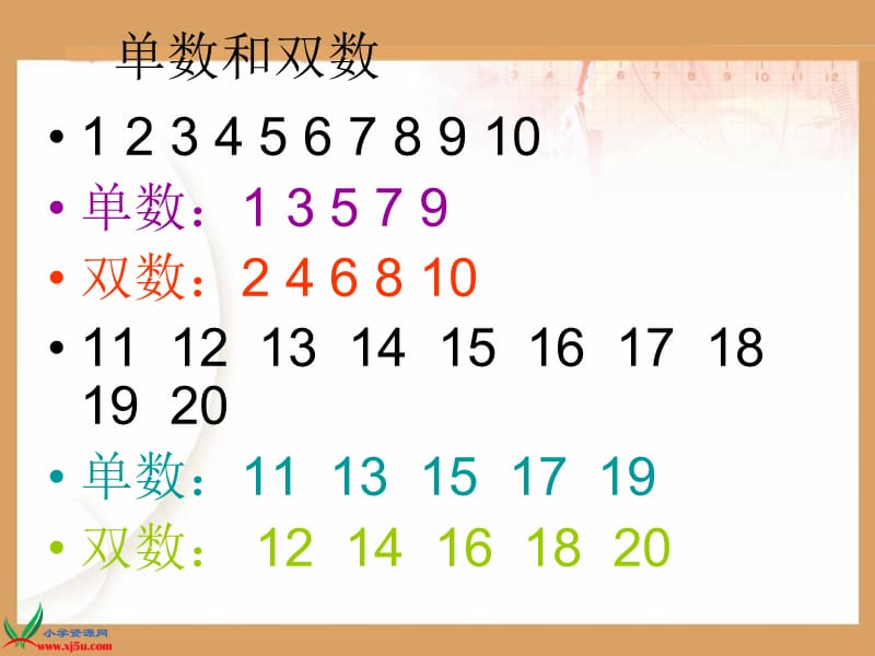 (青岛版)一年级数学上册.ppt_第2页