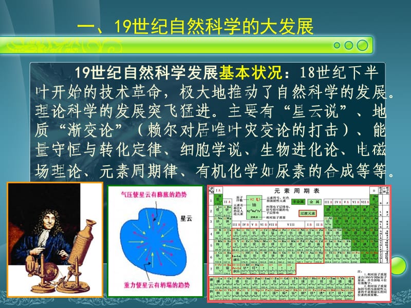 世纪自然科学与辩证唯物主义自然观.ppt_第3页