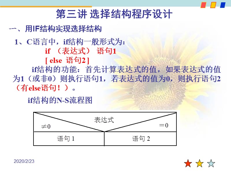 C语言程序设计第三讲.ppt_第3页