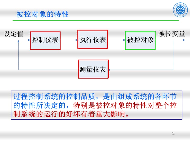 被控对象的特性(简化).ppt_第1页