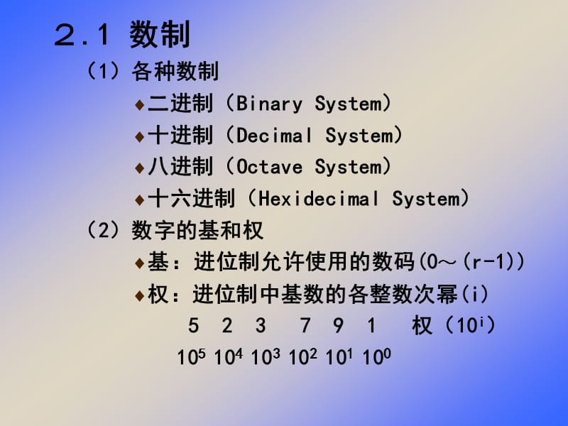 《计算机基础知识》PPT课件.ppt_第3页