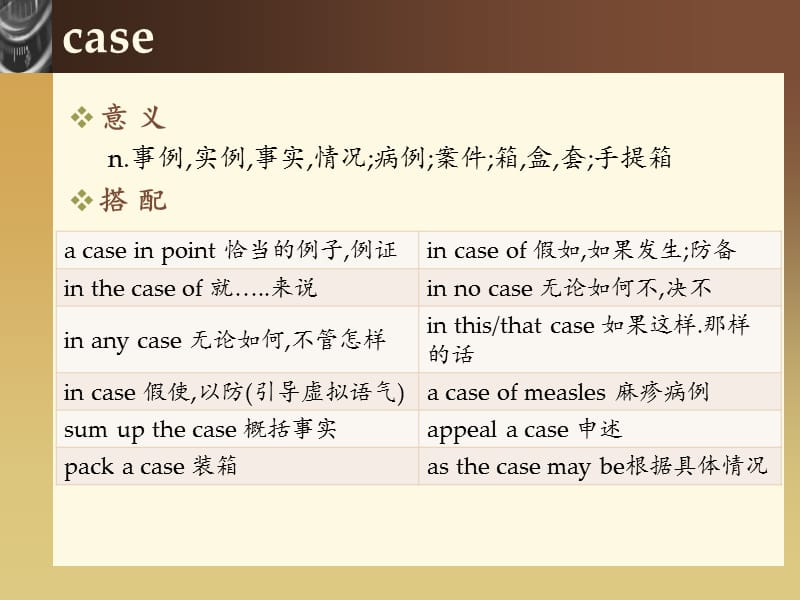 CET4考试高频词汇及短语.ppt_第2页