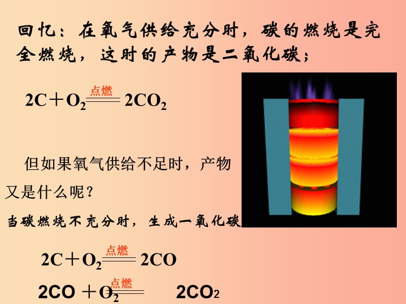 九年级化学上册 第五章 燃料 5.3 二氧化碳的性质和制法 二氧化碳的制备课件 粤教版.ppt_第2页