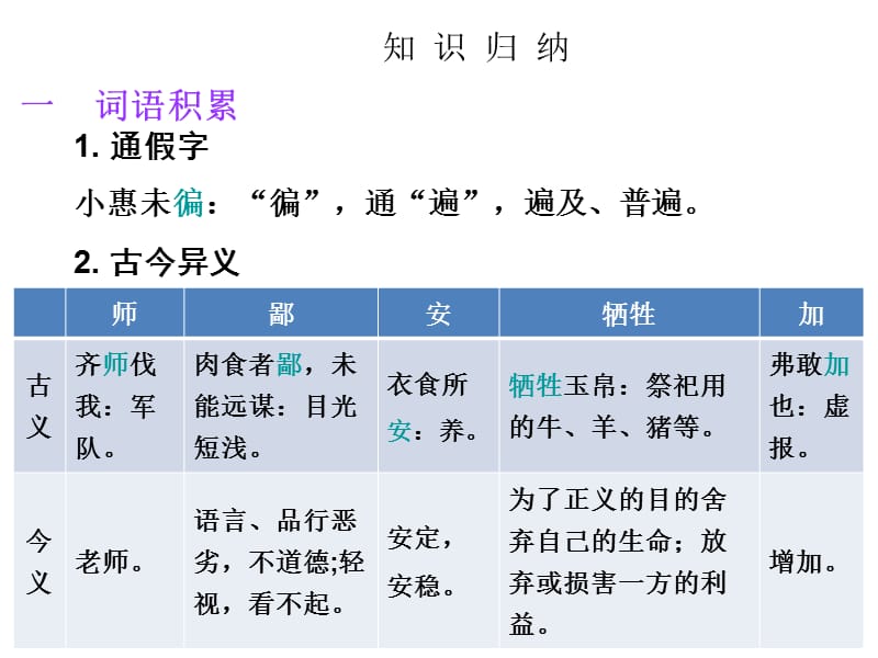 2017中考古诗文必考必练第一部分九年级下册曹刿论战.ppt_第3页