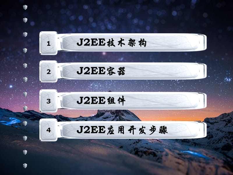 J2EE技术架构及应用开发步骤.ppt_第3页