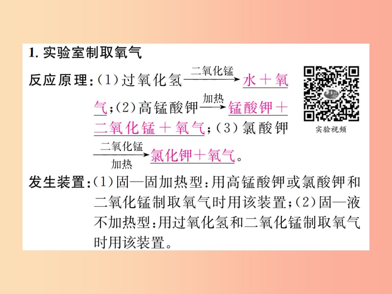 九年级化学上册 第二单元 我们周围的空气 课题3 制取氧气（增分课练）习题课件 新人教版.ppt_第2页