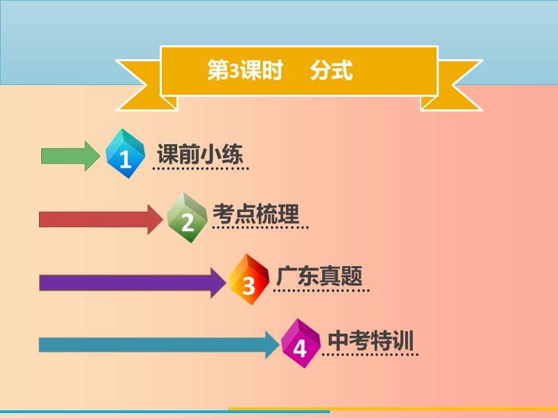 2019年中考数学 第一章 数与式 第3课时 分式考点突破课件.ppt_第2页