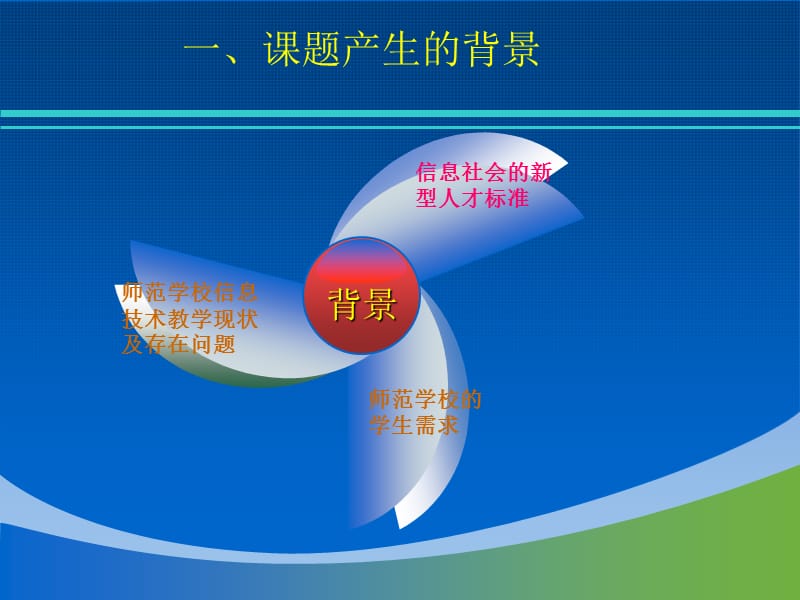 2015年现代教育技术专业论文答辩PPT模板.ppt_第3页